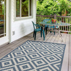 Ecology Outdoor Rug Blue | 100blu