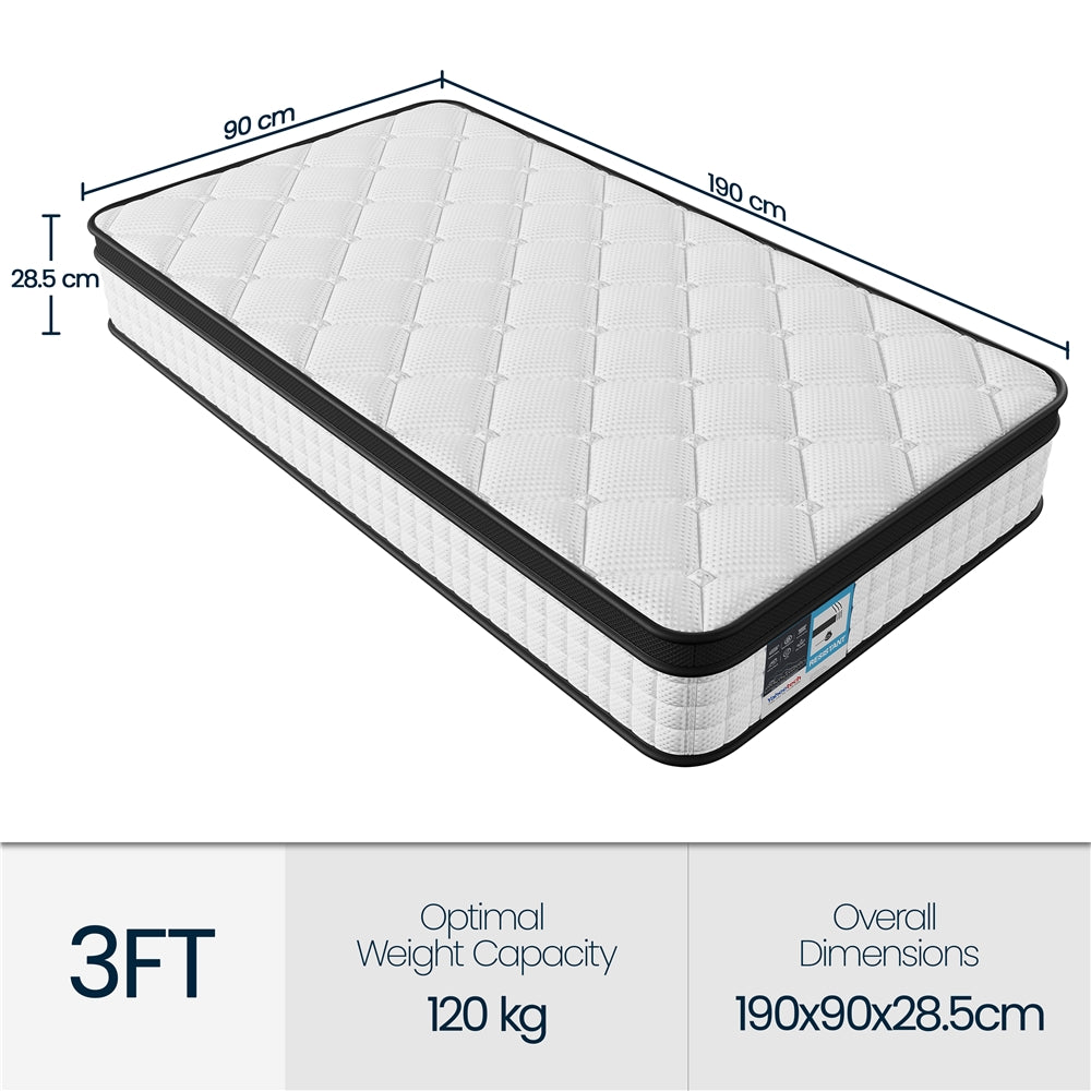 Mattress with dimensions labeled on a white background
