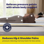 Brightr® Aurora Deluxe Memory Foam Mattress Topper | Medium & Medium Firm | 8 cm Reversible | Luxury Pressure Relief & Support