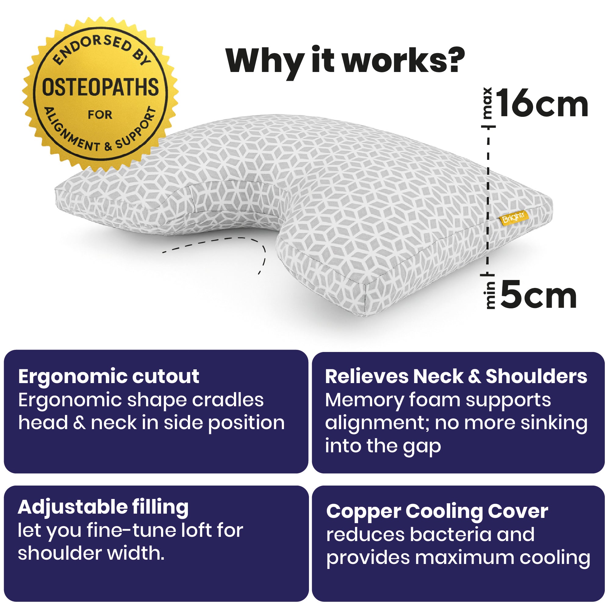 Ergonomic pillow with features highlighted on a white background