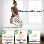 Woman holding a mattress topper with product benefits displayed on a white background
