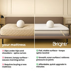 Comparison of a mattress with and without a cover, featuring the brand 'Brightr'.