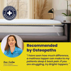 Brightr® Aurora Mattress topper Refurbished