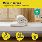 Brightr® Aurora Mattress topper Refurbished