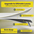 Brightr® Aurora Deluxe mattress topper Refurbished