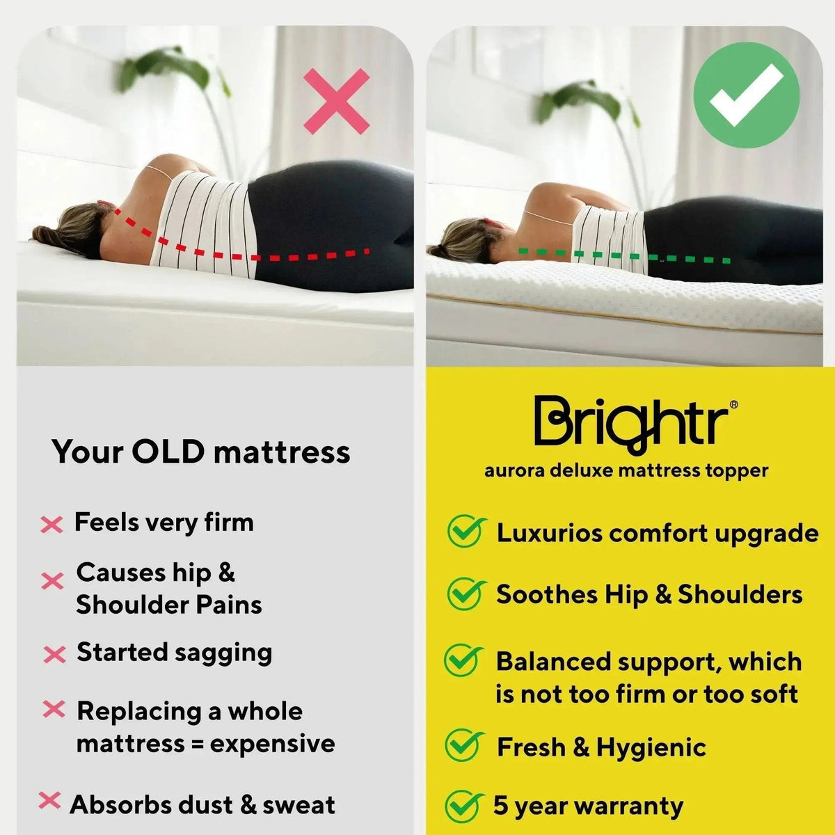 Brightr® Aurora Deluxe mattress topper Refurbished