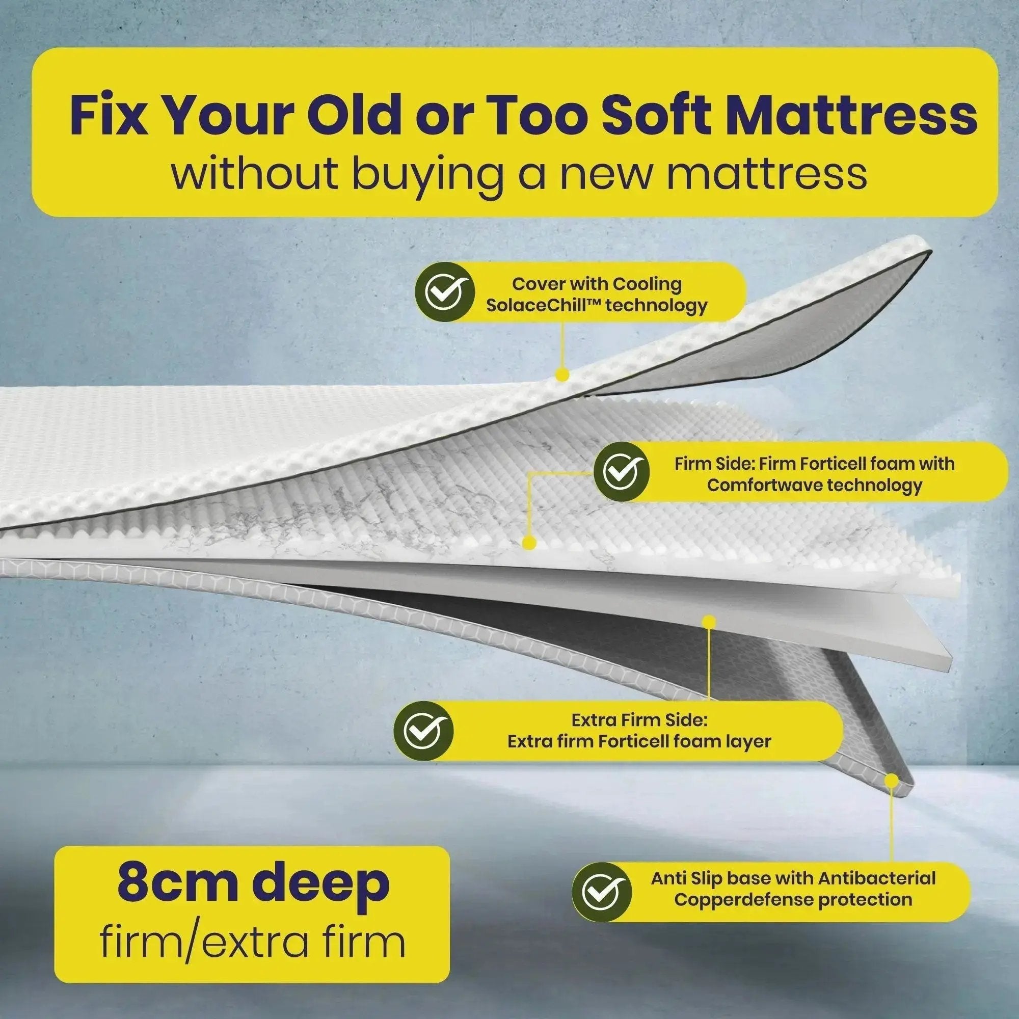 Brightr®  Titan Deluxe 2 in 1 Firm Mattress Topper