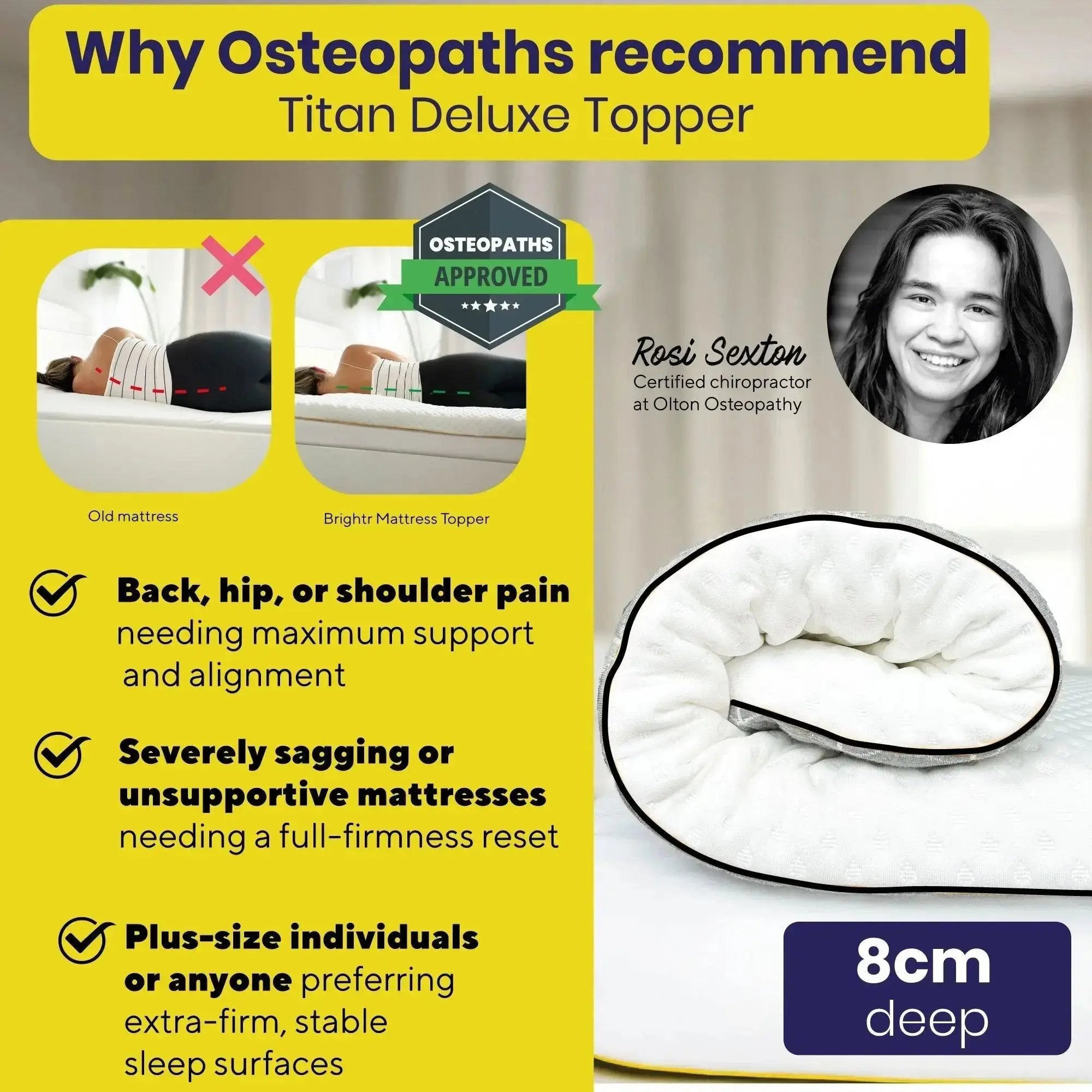 Brightr®  Titan Deluxe 2 in 1 Firm Mattress Topper