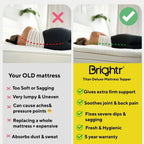 Brightr®  Titan Deluxe Mattress Topper Refurbished