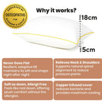 Brightr® Nox Vegan Down Alternative pillow