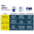 Brightr® Nox Vegan Down Alternative pillow