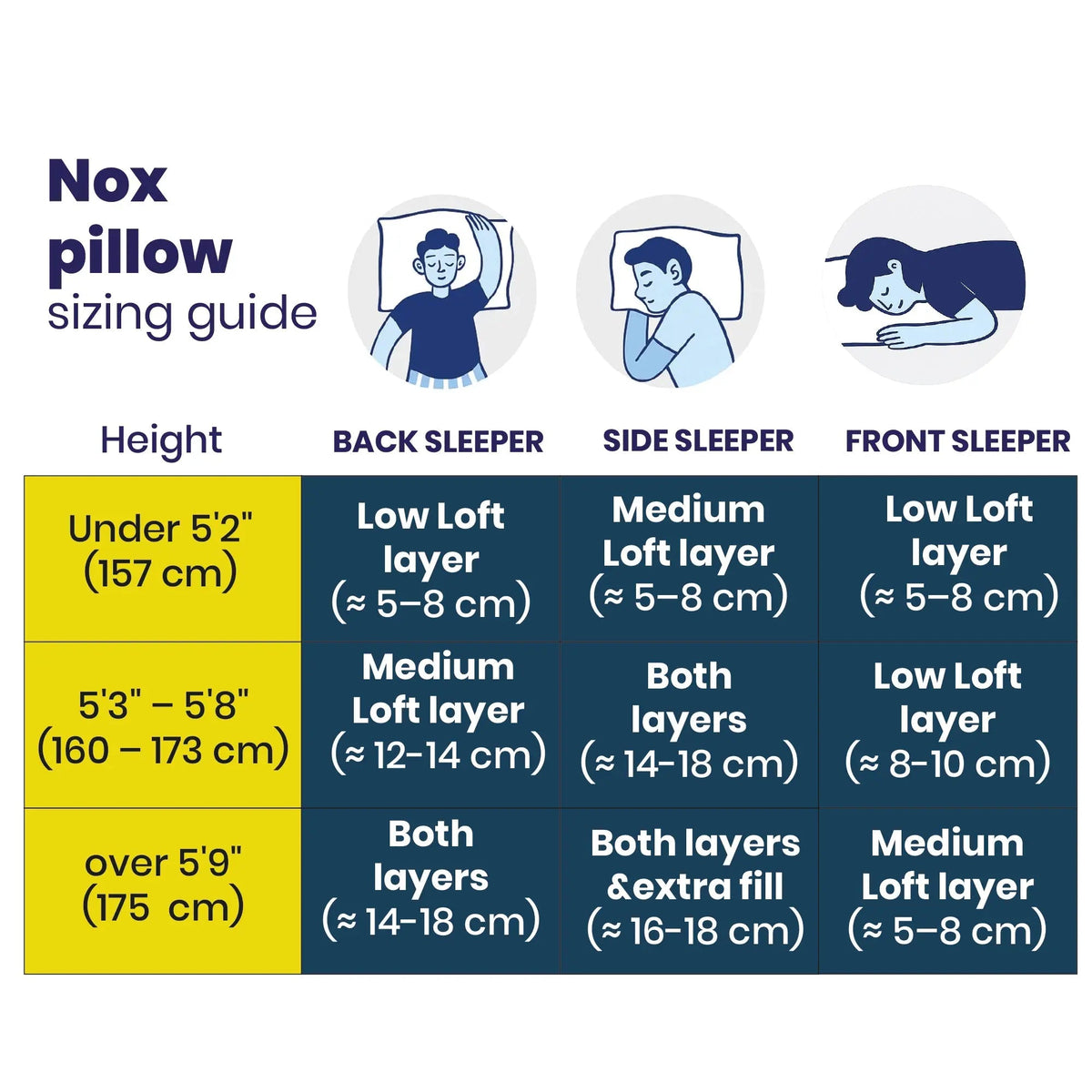 Brightr® Nox Vegan Down Alternative pillow