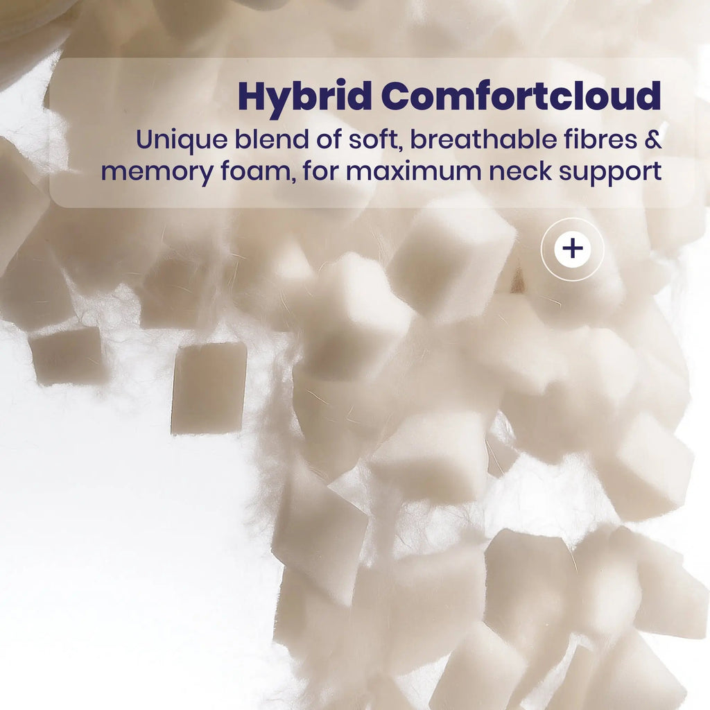 Brightr® Stella Hybrid Adjustable Pillow bundle