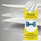 Brightr®  Titan Deluxe 2 in 1 Best Extra Firm Mattress Topper  - Firm/Extra Firm