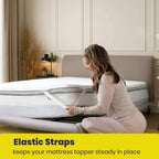 Brightr®  Titan Deluxe 2 in 1 Best Extra Firm Mattress Topper  - Firm/Extra Firm