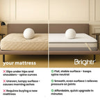 Brightr®  Titan Deluxe 2 in 1 Best Extra Firm Mattress Topper  - Firm/Extra Firm