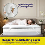 Brightr®  Titan Deluxe 2 in 1 Best Extra Firm Mattress Topper  - Firm/Extra Firm