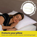 Brightr® Premium Waterproof Tencel Pillow Protector