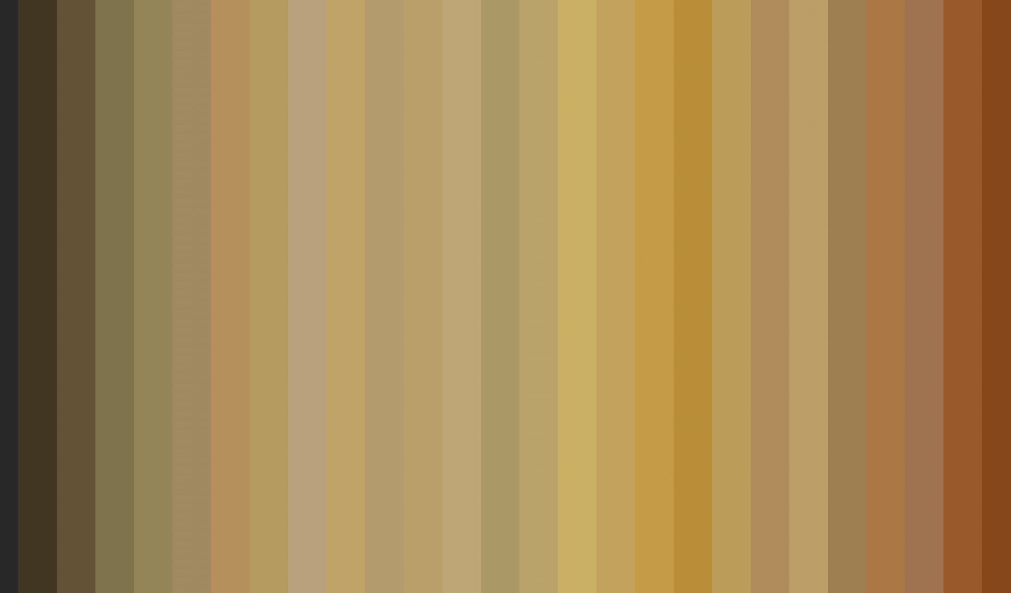 Tonal Stripe Wallpaper - Ochre