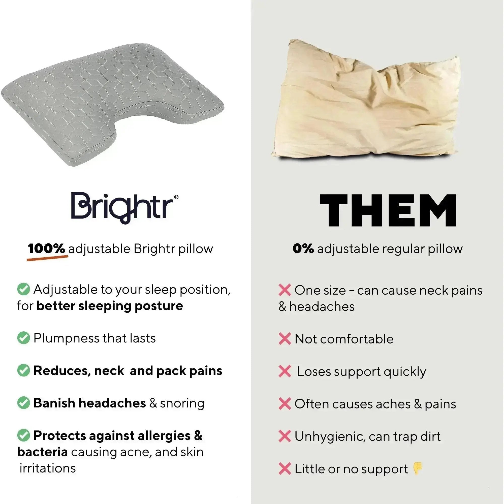 Comparison chart between Brightr adjustable pillow and THEM regular pillow