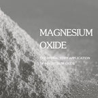 Text 'MAGNESIUM OXIDE' and 'THE REFRACTORY APPLICATION OF MAGNESIUM OXIDE' on a gray background with magnesium oxide powder.