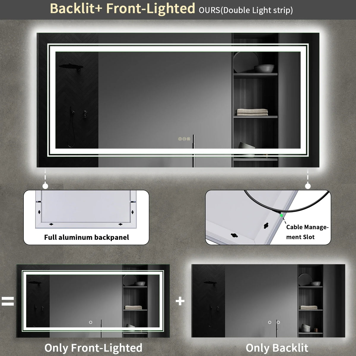 Comparison of backlit and front-lighted mirrors with features highlighted.
