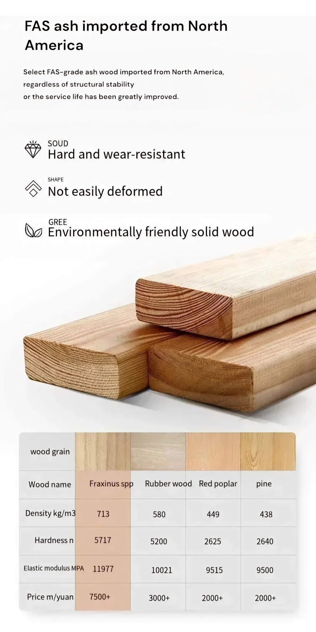 Three stacked FAS ash wood blocks with a text panel explaining FAS ash imported from North America, listing benefits like solid and wear-resistant, not easily deformed, and green environmentally friendly solid wood, plus a wood grain chart at the bottom.