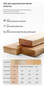 Three stacked FAS ash wood blocks with a text panel explaining FAS ash imported from North America, listing benefits like solid and wear-resistant, not easily deformed, and green environmentally friendly solid wood, plus a wood grain chart at the bottom.