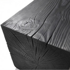 Close-up of a wooden log with visible grain and texture