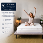 Brightr® Titan Mattress Topper | Firm & Medium Firm | 5 cm Reversible | Enhanced Back & Hip Support for Soft Mattresses