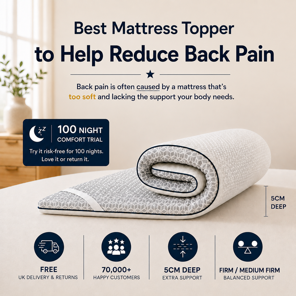 Brightr® Titan 2 in 1 Mattress Topper