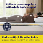 Brightr® Aurora Mattress topper Refurbished - MOOAZAA