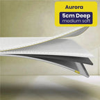 Brightr® Aurora Mattress topper Refurbished - MOOAZAA