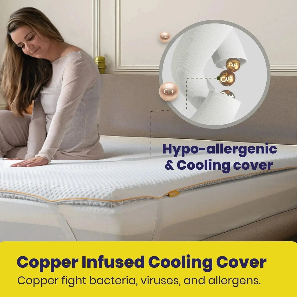 Brightr® Aurora Mattress topper Refurbished - MOOAZAA