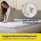 Brightr® Aurora Mattress topper Refurbished - MOOAZAA