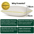 Brightr® Luna Adjustable Memory Foam pillow for neck & shoulder pains - MOOAZAA