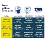 Brightr® Luna Adjustable Memory Foam pillow for neck & shoulder pains - MOOAZAA