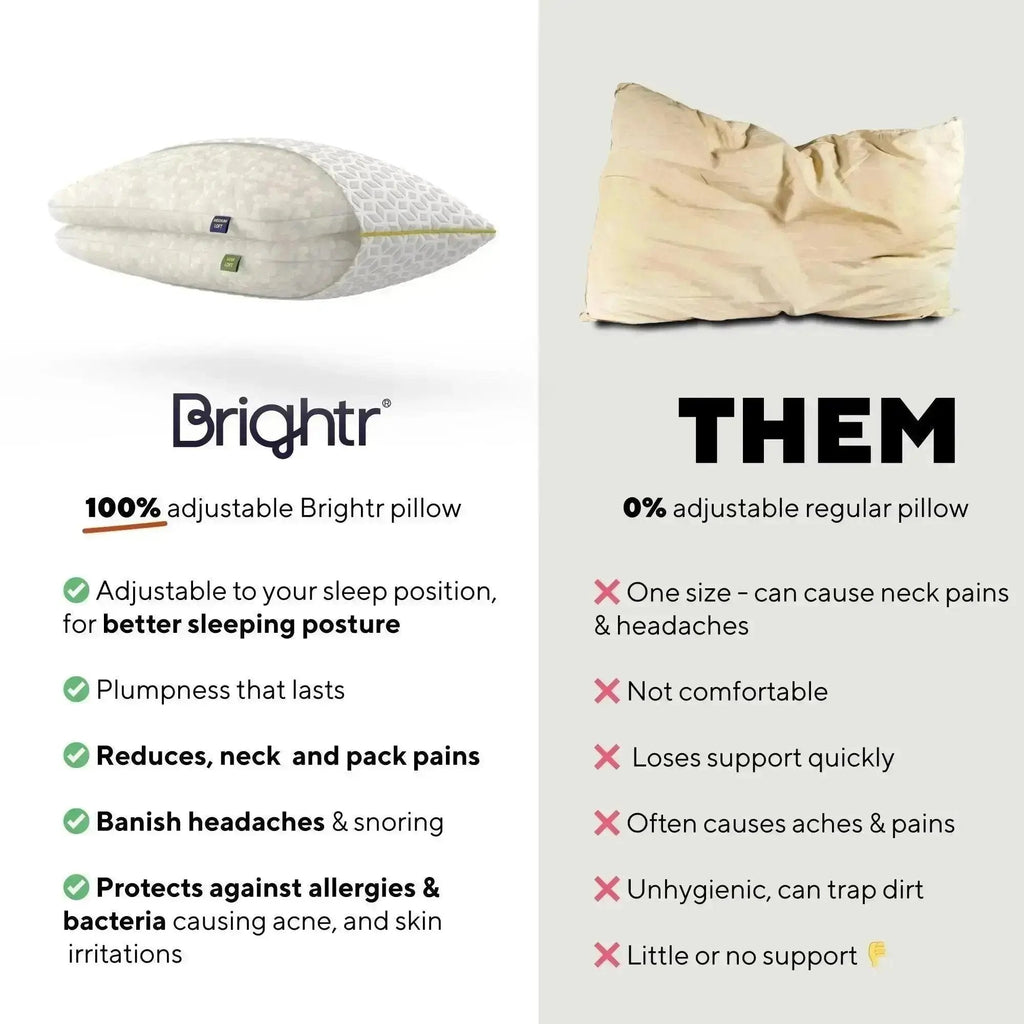 Brightr® Luna Adjustable Memory Foam pillow for neck & shoulder pains - MOOAZAA