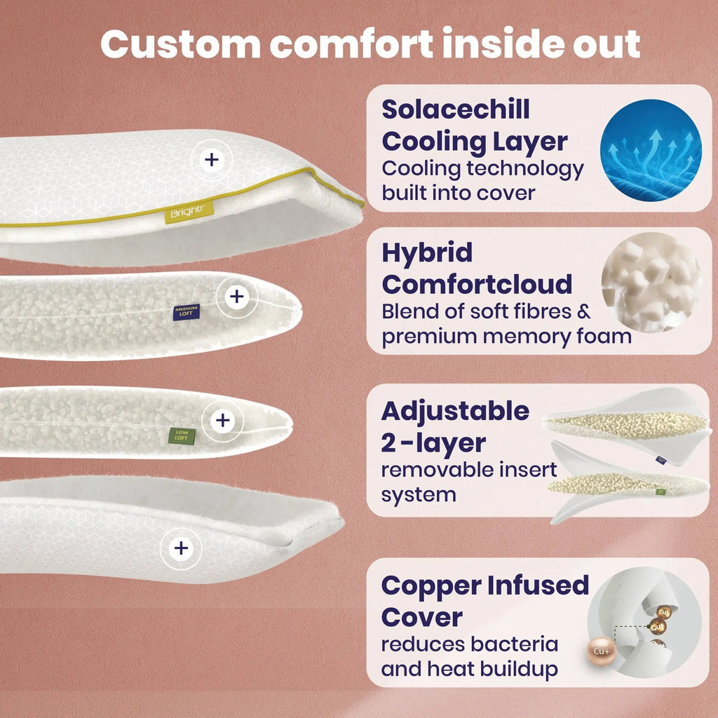 Brightr® Stella Hybrid Adjustable Pillow bundle - MOOAZAA