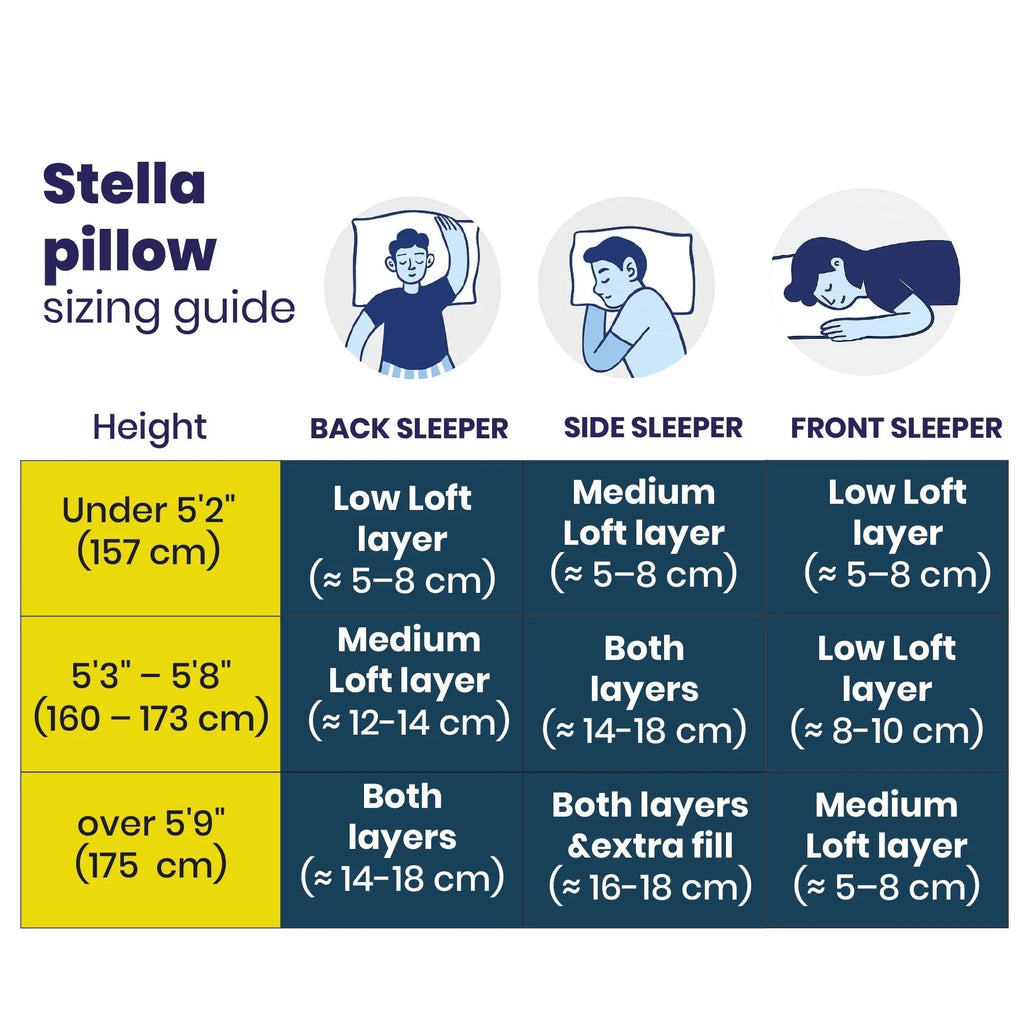 Brightr® Stella Hybrid Neck Support pillow - MOOAZAA
