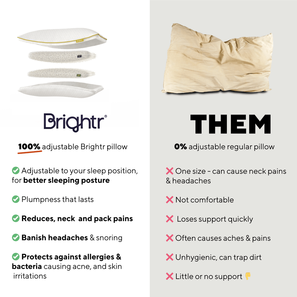Brightr Stella The Best Pillow for Neck & Shoulder Pains - MOOAZAA