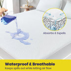 Brightr® Waterproof Mattress Protector - MOOAZAA