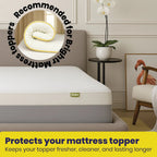 Brightr® Waterproof Mattress Protector - MOOAZAA