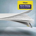 5cm deep medium/firm mattress topper with Titan branding on a light blue background