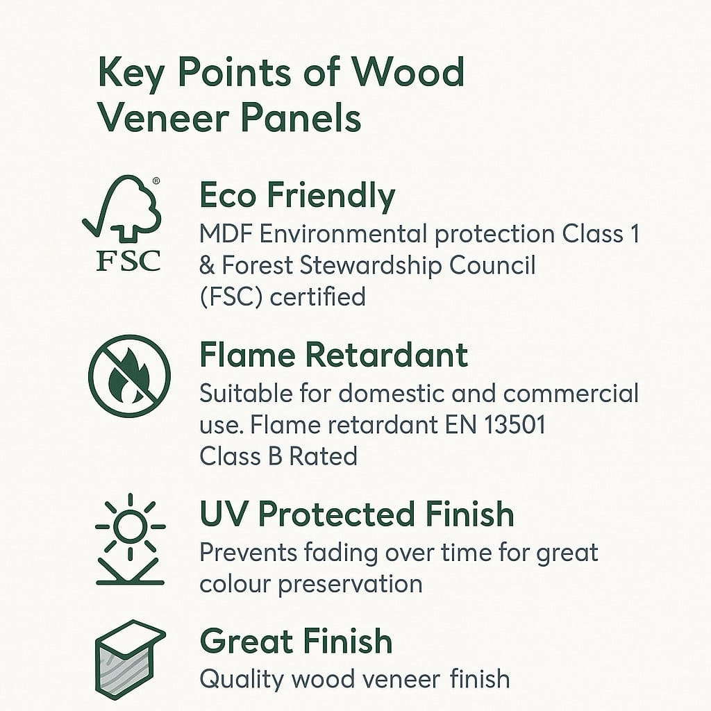 Key points of wood veneer panels listed with icons and text on a white background