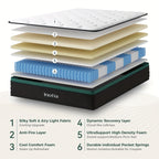 Inofia 26.9cm Hybrid Pocket Spring Mattress – Medium Firm - MOOAZAA