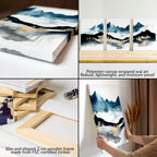 3 Piece Picture Frame Set – Nordic Teal Landscape Prints