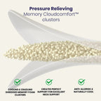 Brightr® Luna pillow Refurbished