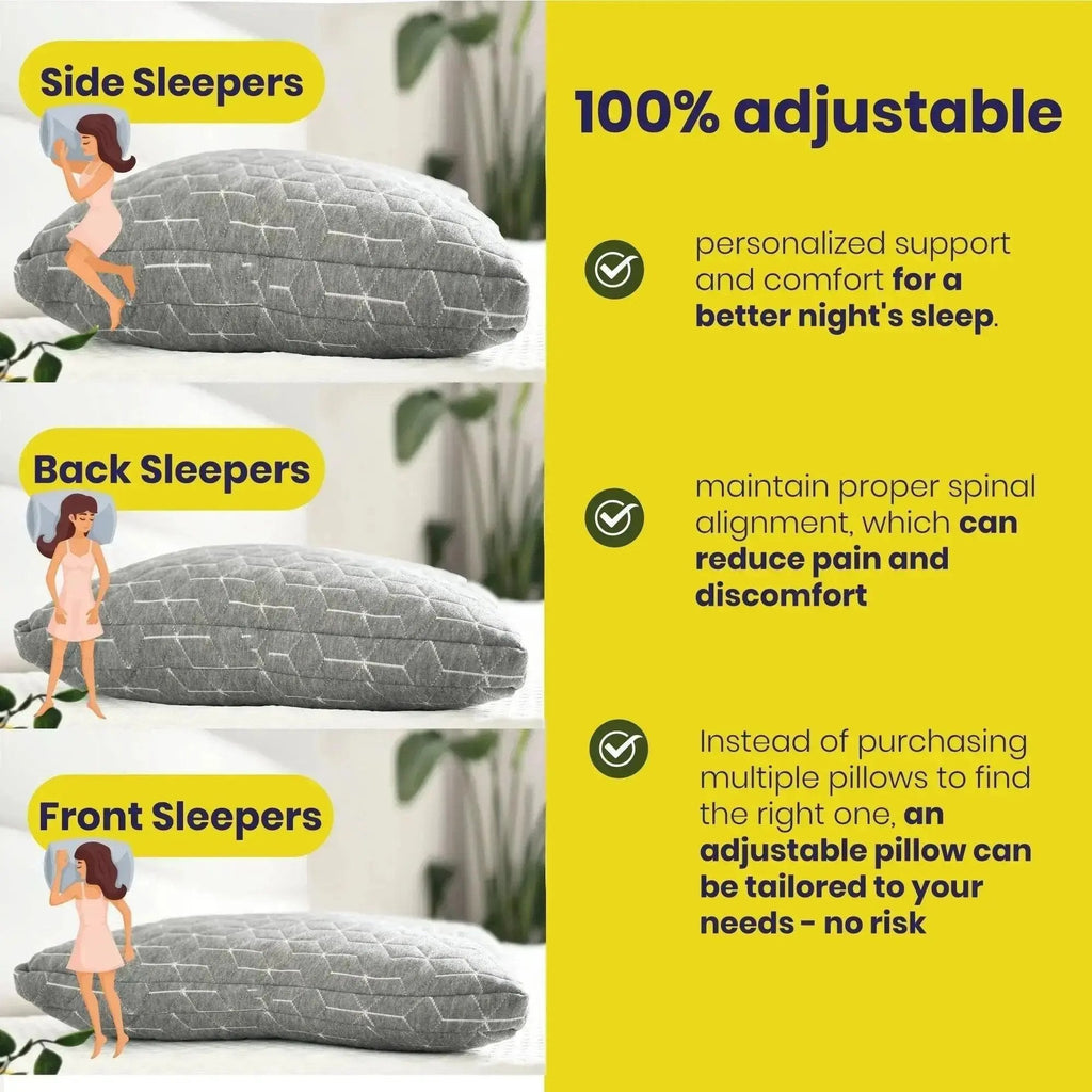 Adjustable pillow with illustrations for side, back, and front sleepers on a yellow background.