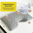 Brightr® MoonHug Adjustable Memory Foam pillow Bundle